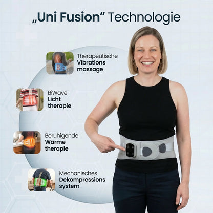 Rückenova® UniFusion